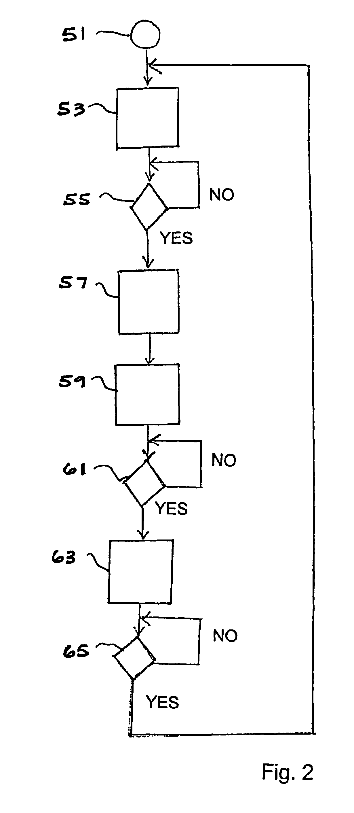 Inserting apparatus and method with controlled, master cycle speed-dependent actuator operations