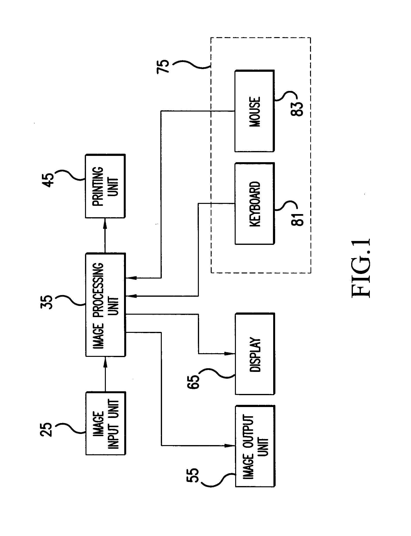 Mass segmentation using mirror image of region of interest