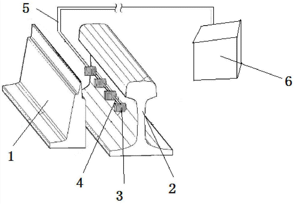 Turnout switch rail point closure deformation device based on electromagnetism eddy excitement collection