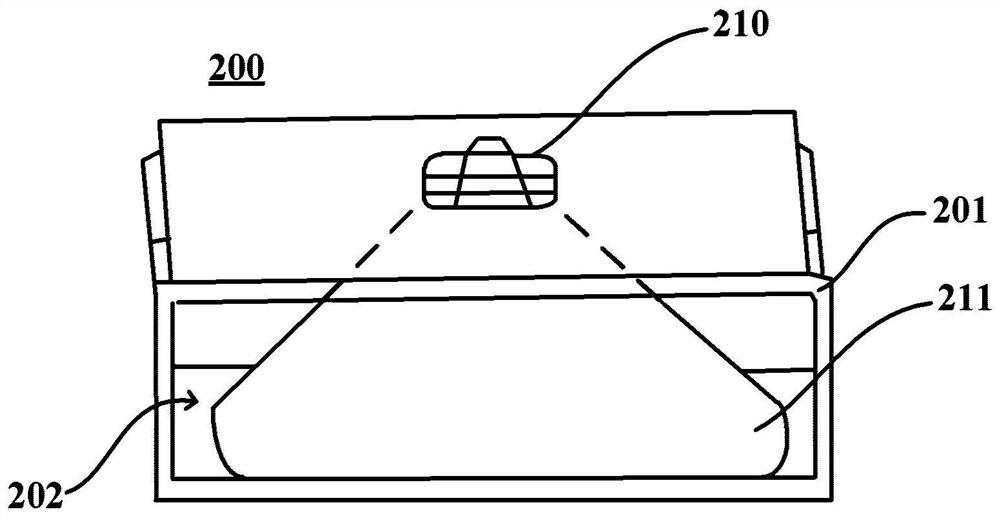 Unfreezing control method based on temperature, unfreezing device and refrigerator