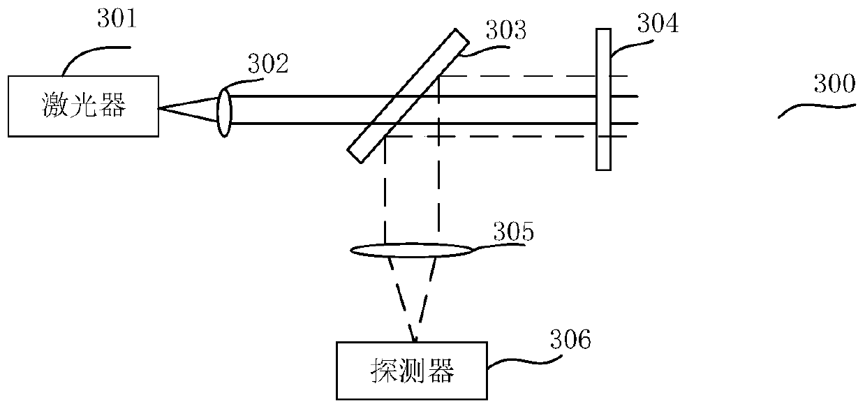 Two-dimensional scanning laser radar device and electronic device