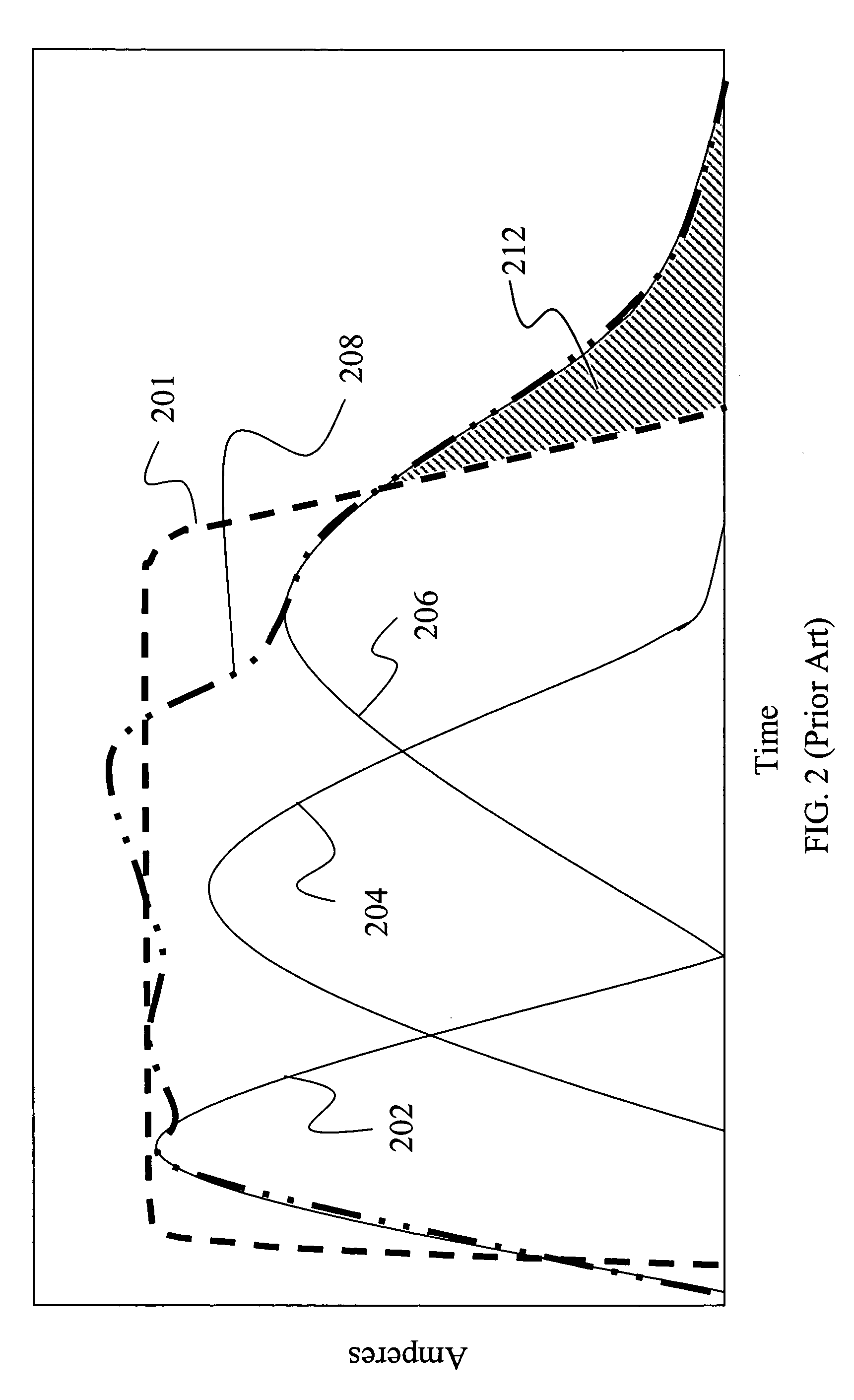 Capacitor pulse forming network with multiple pulse inductors