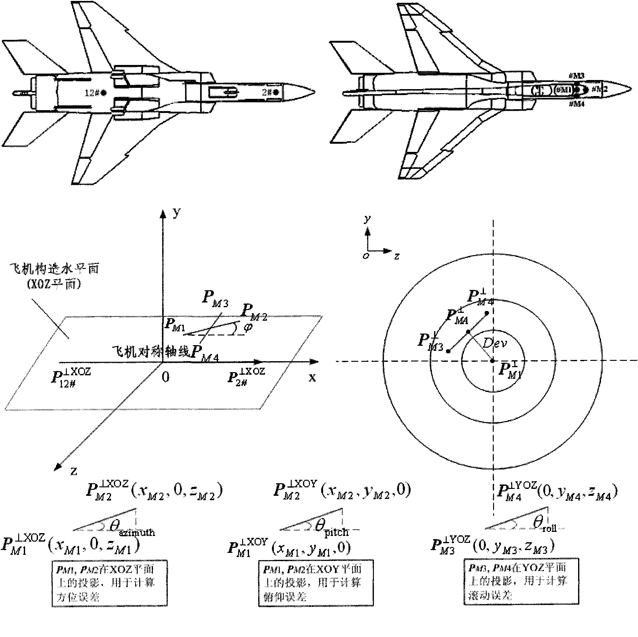 HUD (Heads-Up Display) digitized boresight method applied to plane general assembly