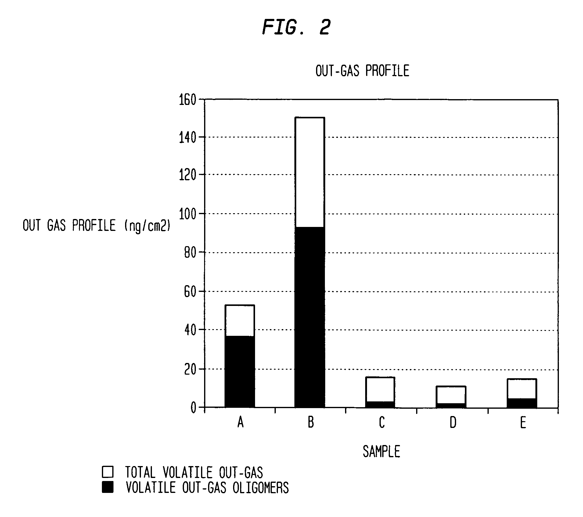 Packaging with cycloolefin food/beverage contact layer