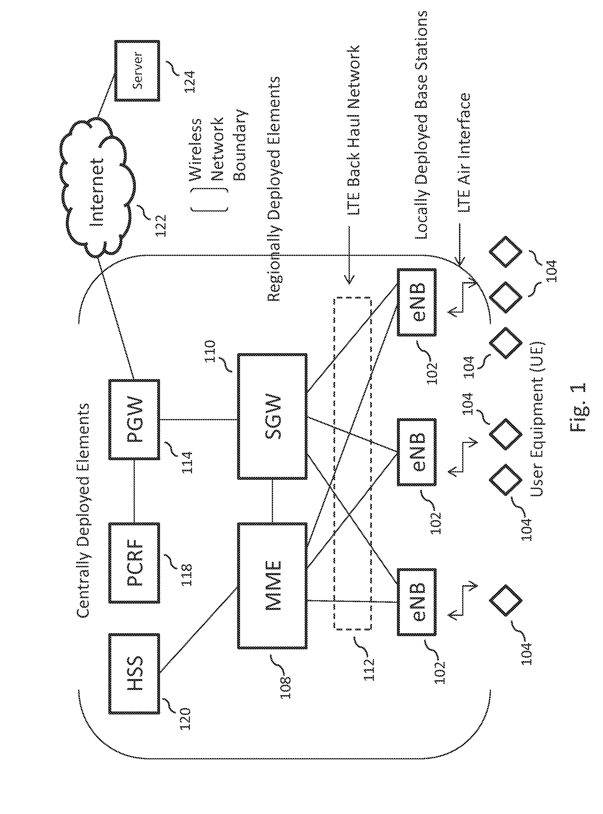 Methods and systems of an all purpose broadband network