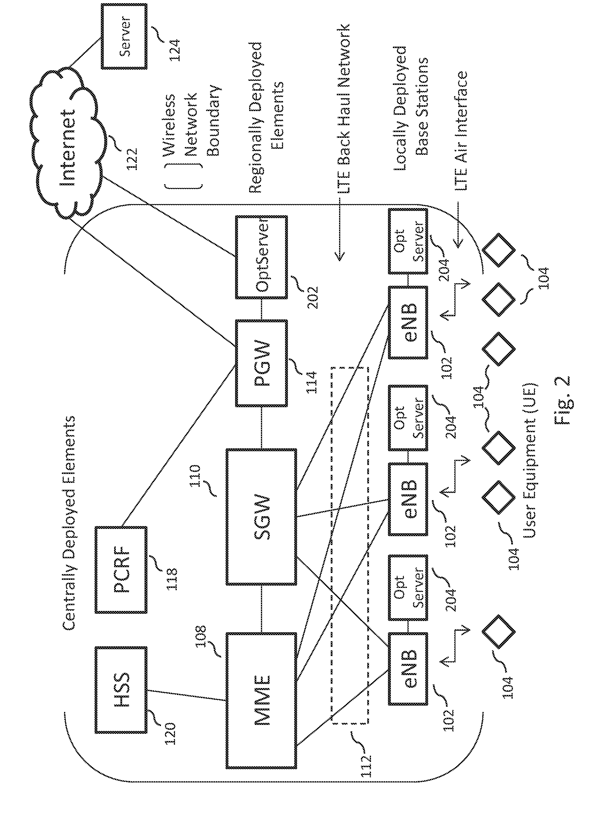 Methods and systems of an all purpose broadband network