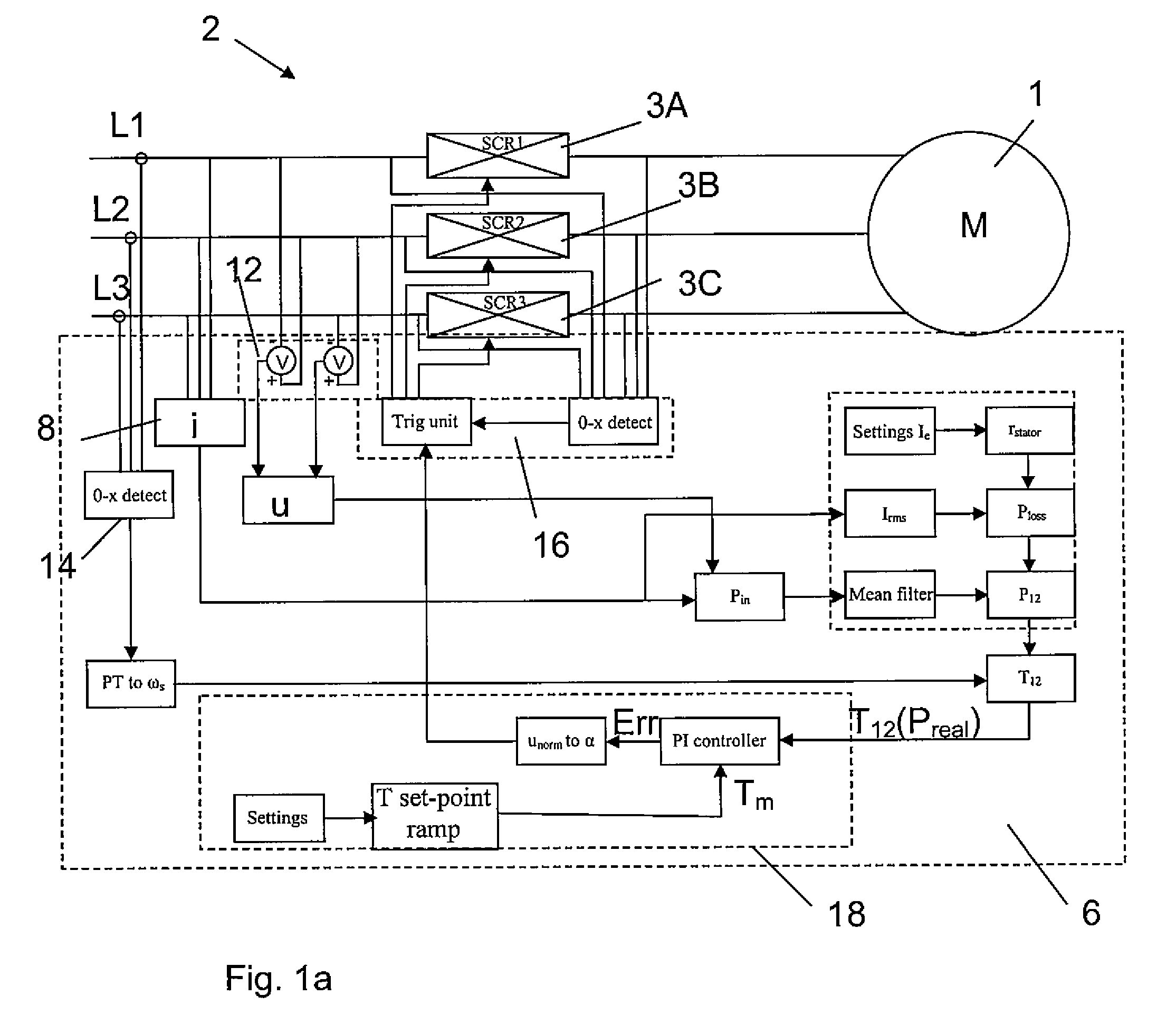 Control method and motorstarter device