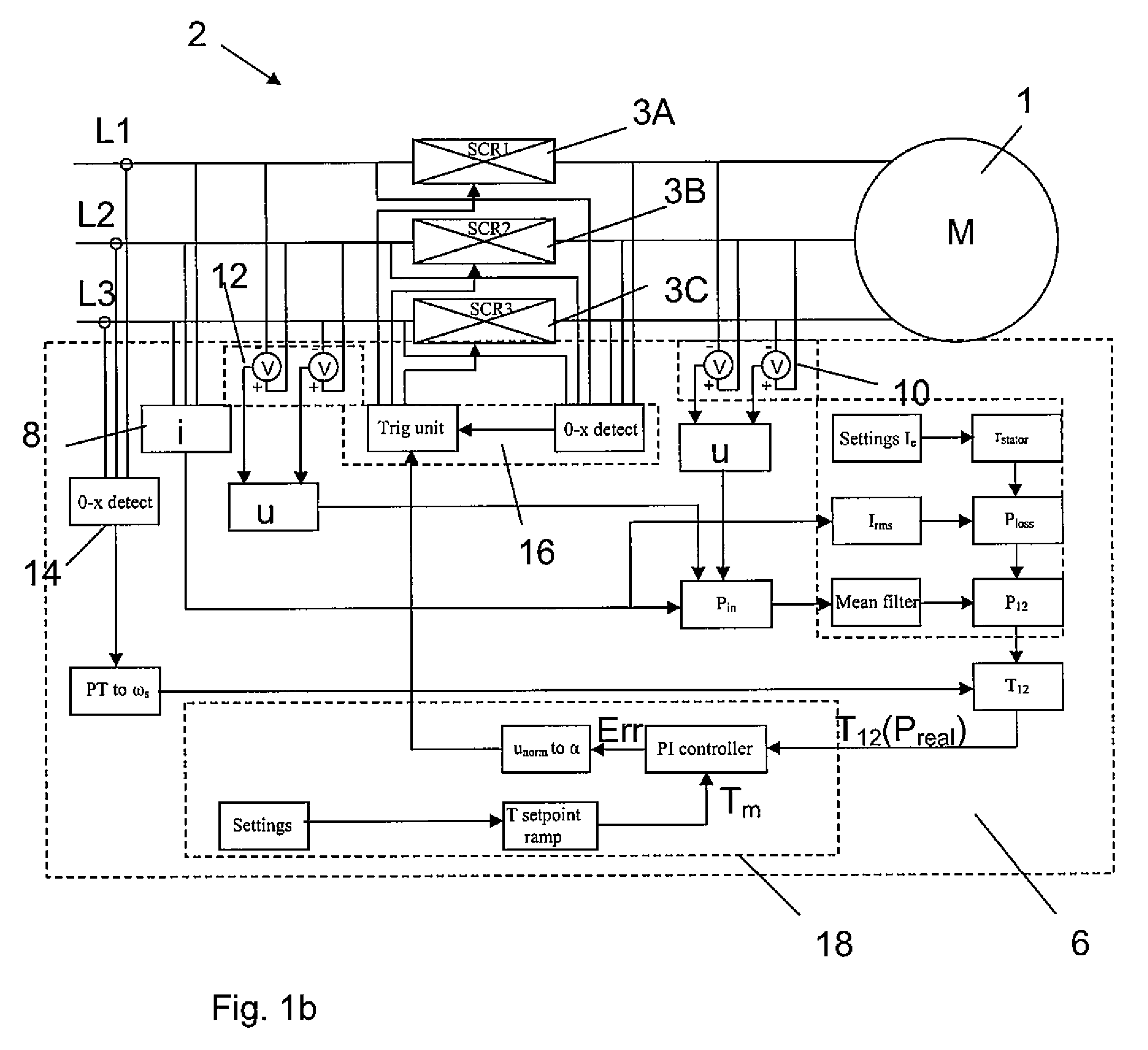 Control method and motorstarter device