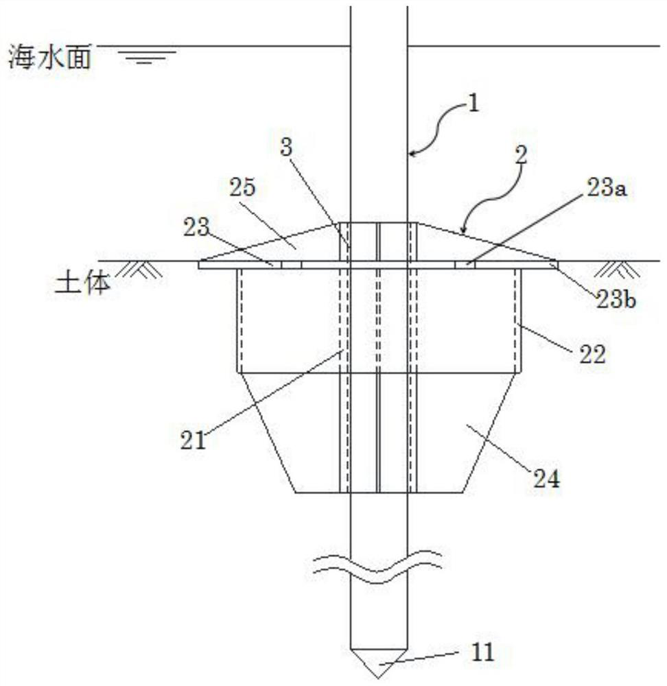 Reinforced negative pressure barrel-single pile combined type maritime work foundation structure