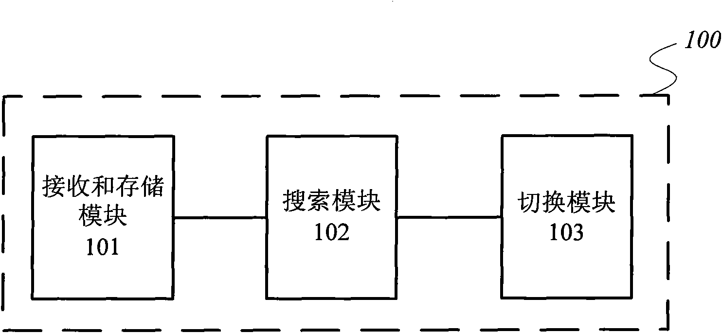 Mobile phone browser and mobile phone browser-based search engine switching method