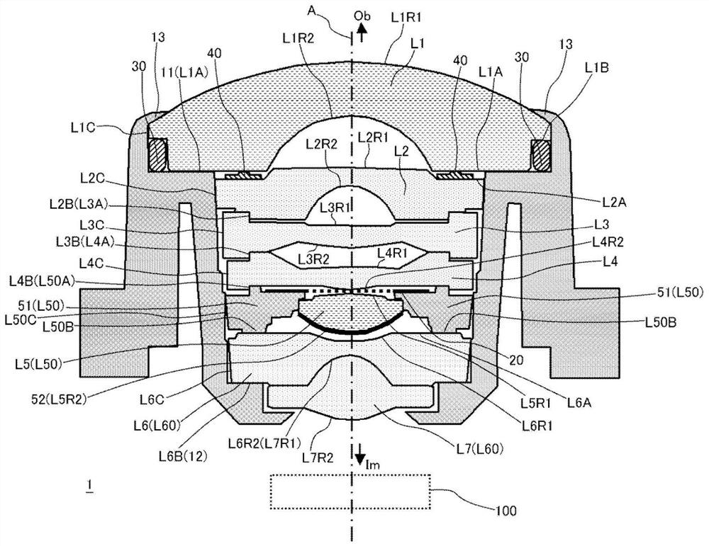 Lens unit and method for manufacturing lens unit