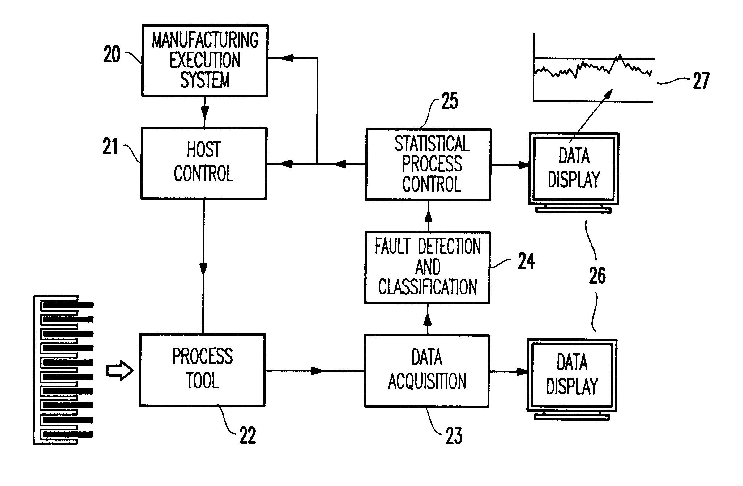 User configurable multivariate time series reduction tool control method