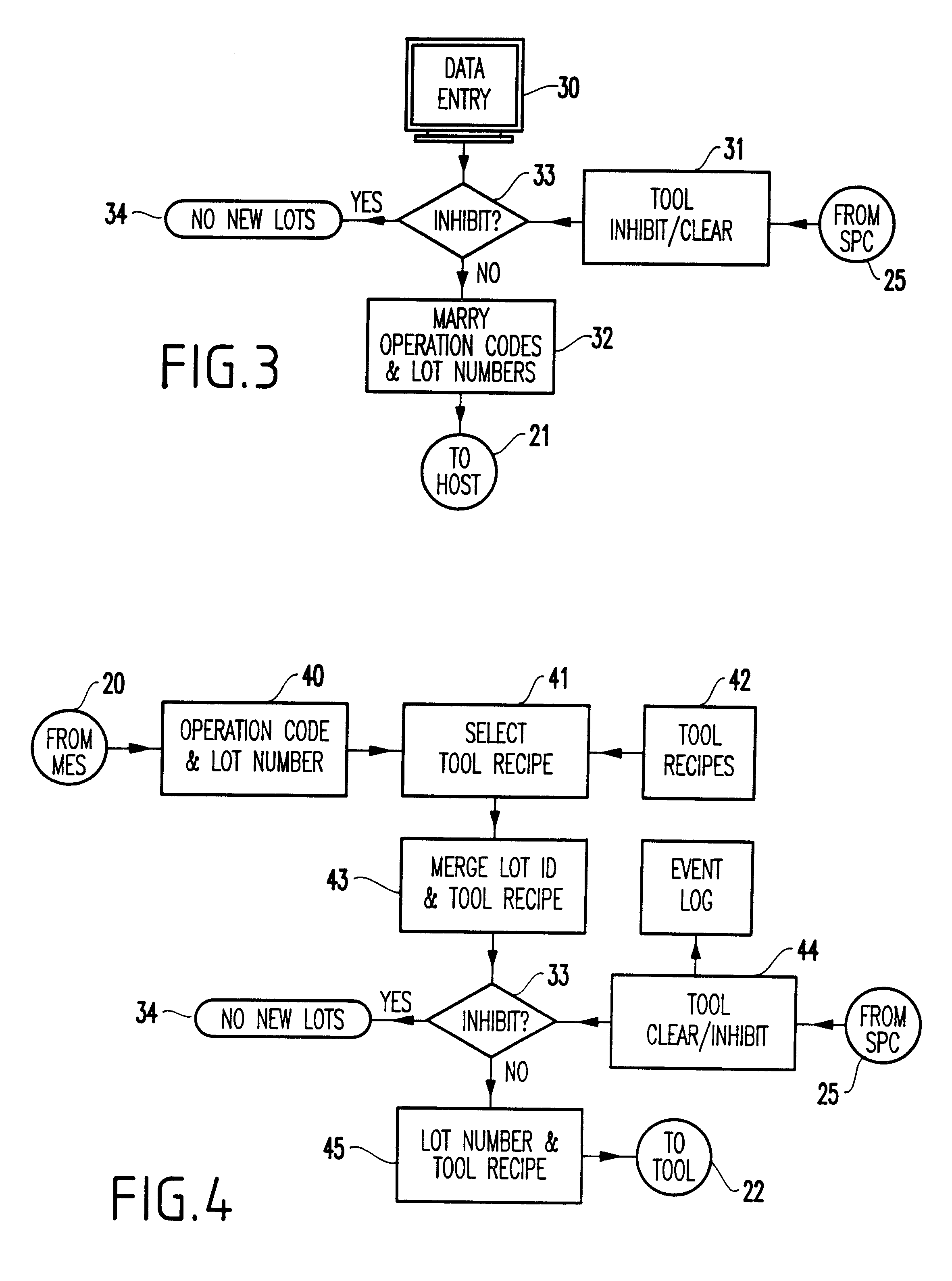 User configurable multivariate time series reduction tool control method