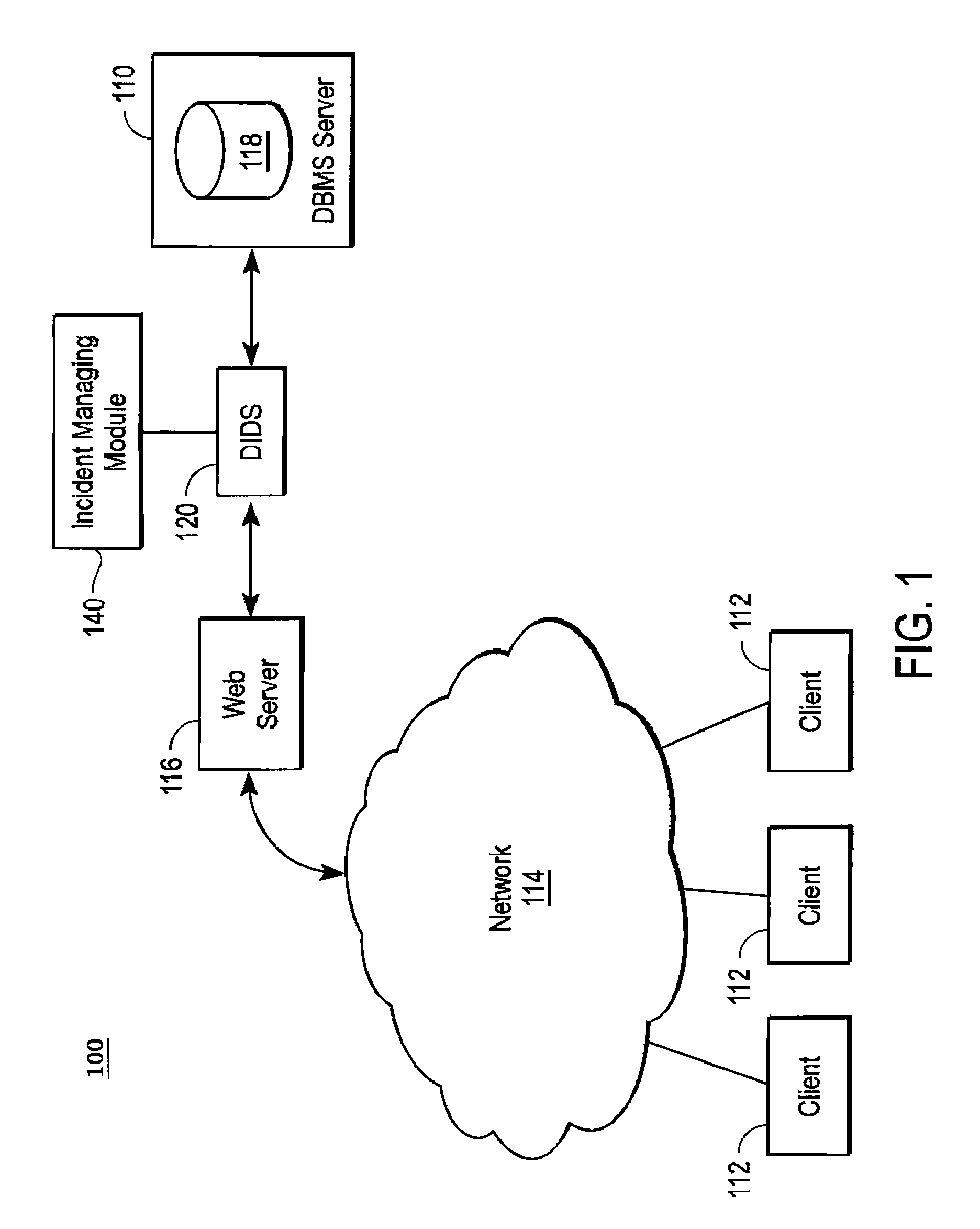 Effective aggregation and presentation of database intrusion incidents