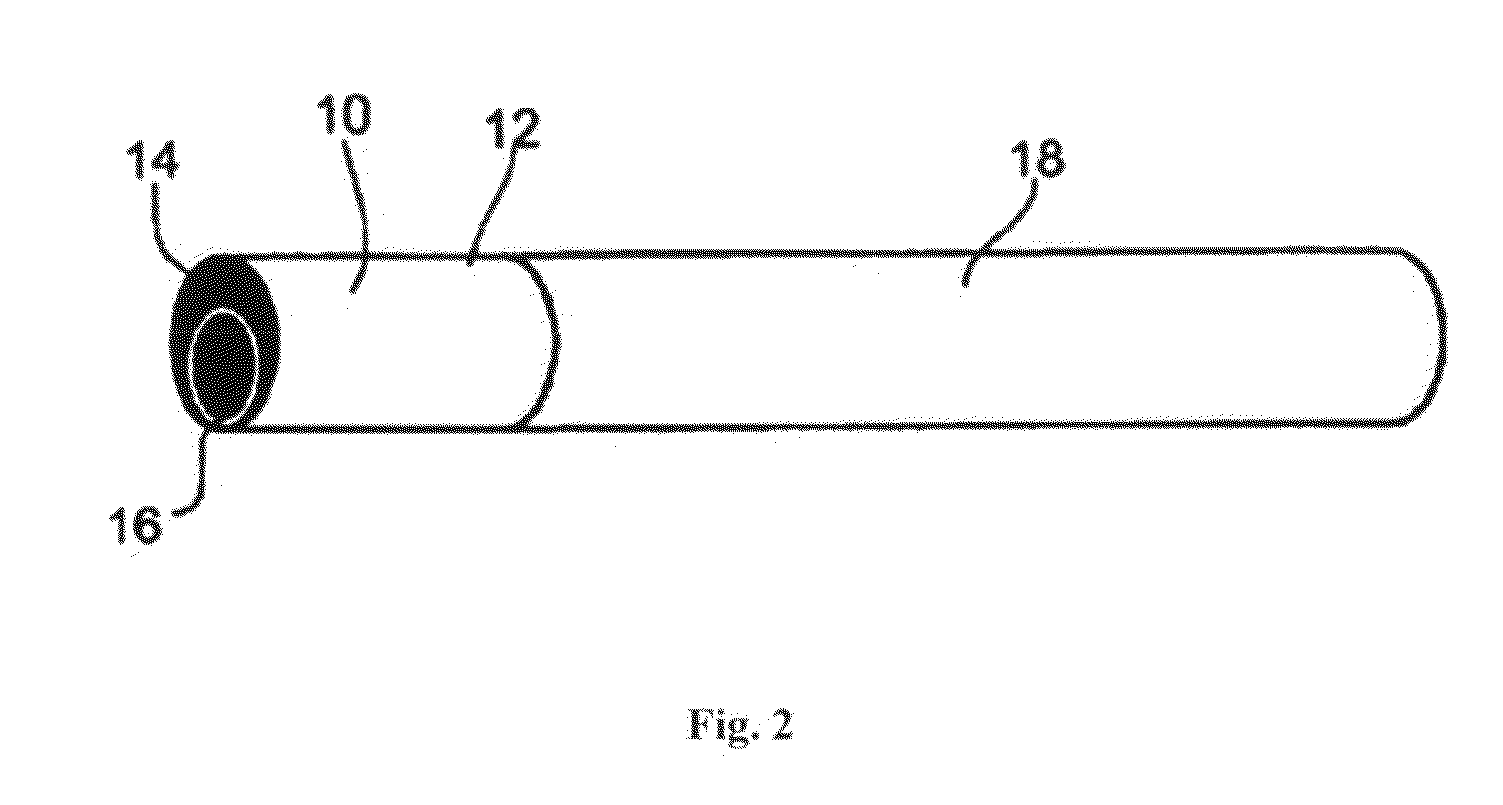 Compositions, articles and methods comrising tspo ligands for preventing or reducing tobacco-associated damage