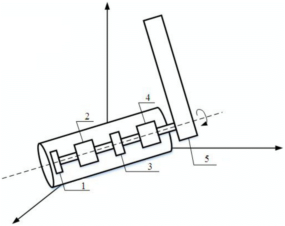 Reconfigurable Manipulator Distributed Control System and Control Method Using Position Measurement