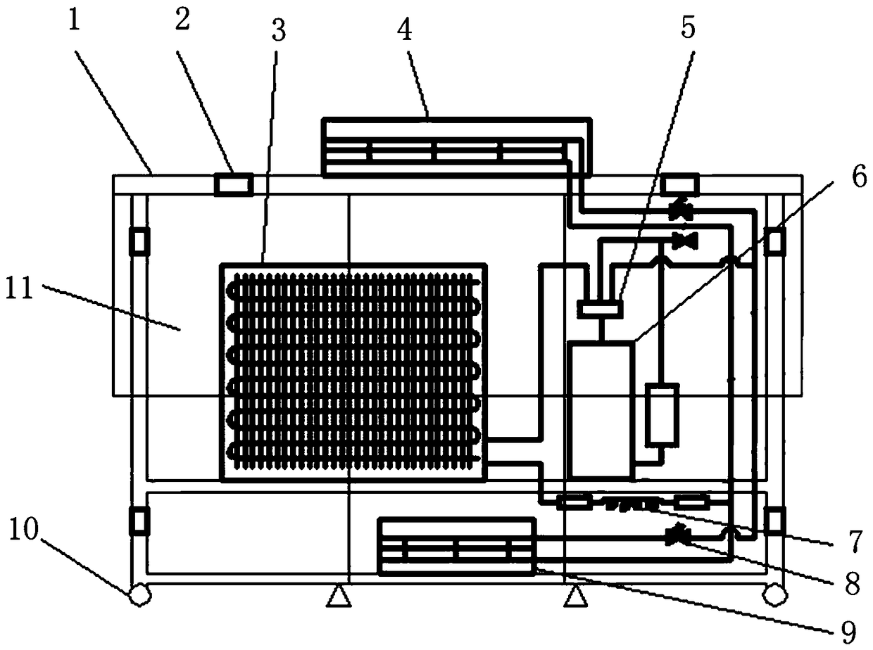 A portable heating and cooling self-control air-conditioning workbench