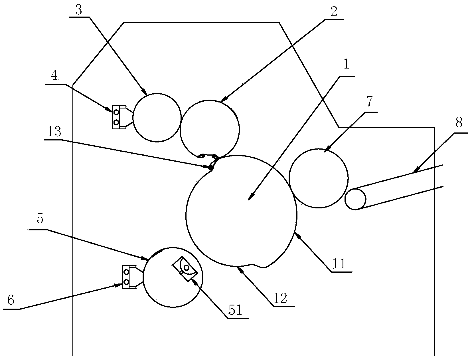 Gloss oil forming and coating transfer-printing device and transfer-printing process thereof