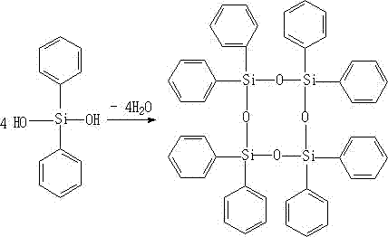 Preparation method for octaphenylcyclotetrasiloxane