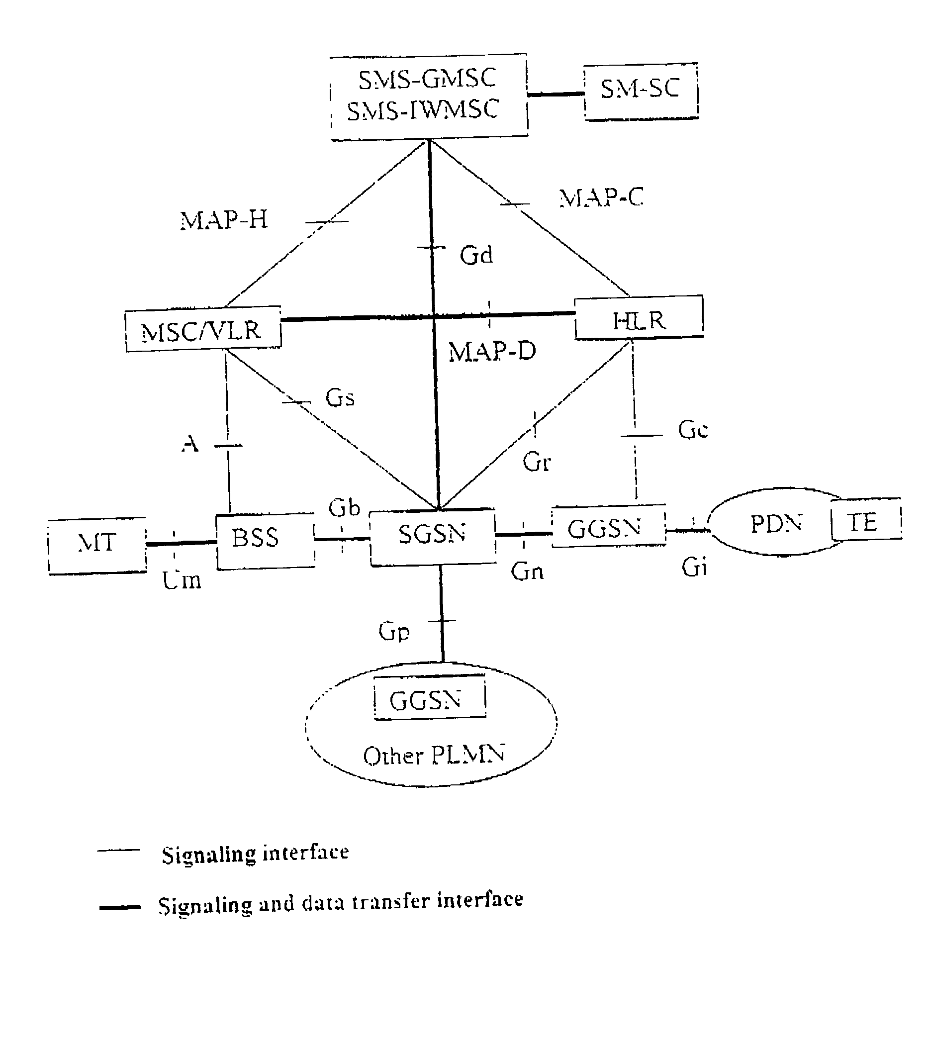 Radio telecommunications system and method of operating the same with optimized AGPRS resources