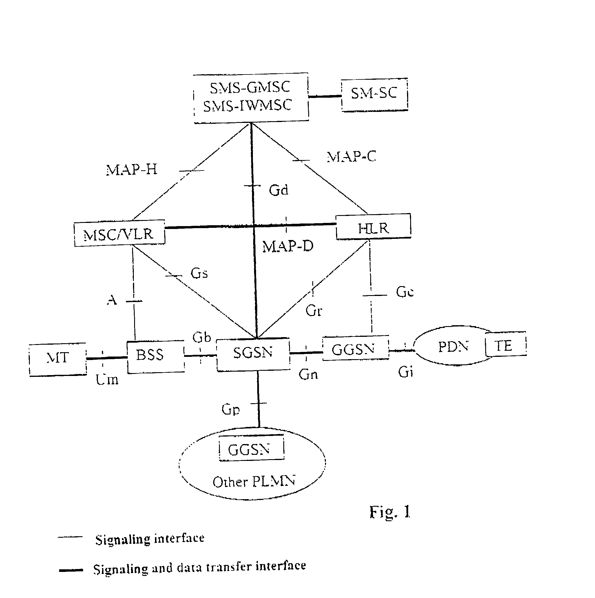 Radio telecommunications system and method of operating the same with optimized AGPRS resources