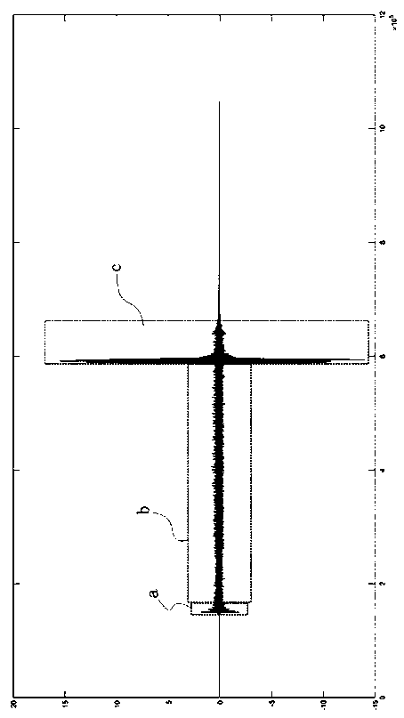 Method for extracting characteristics of mechanical state signal of on-load tap changer