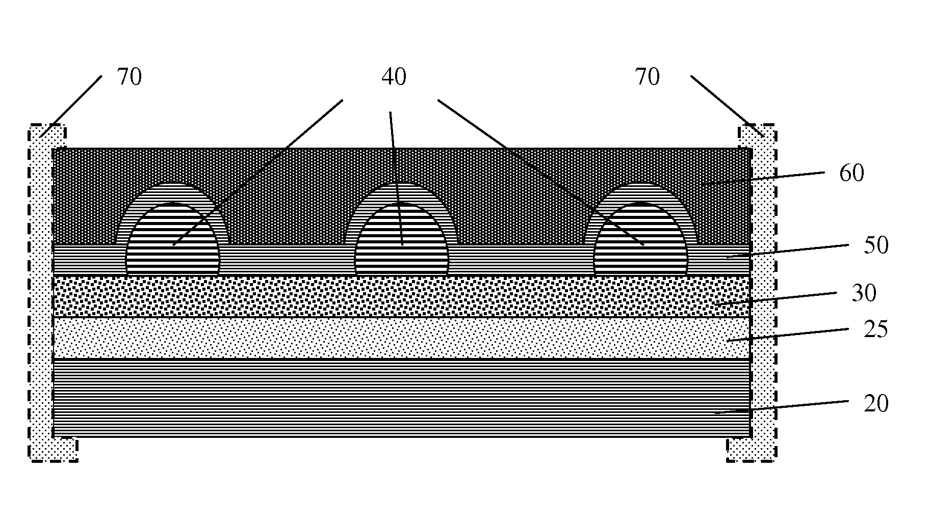 Opto-electric device and method of manufacturing thereof