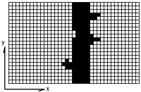 Yarn Detection Method Based on Image Morphology Recognition