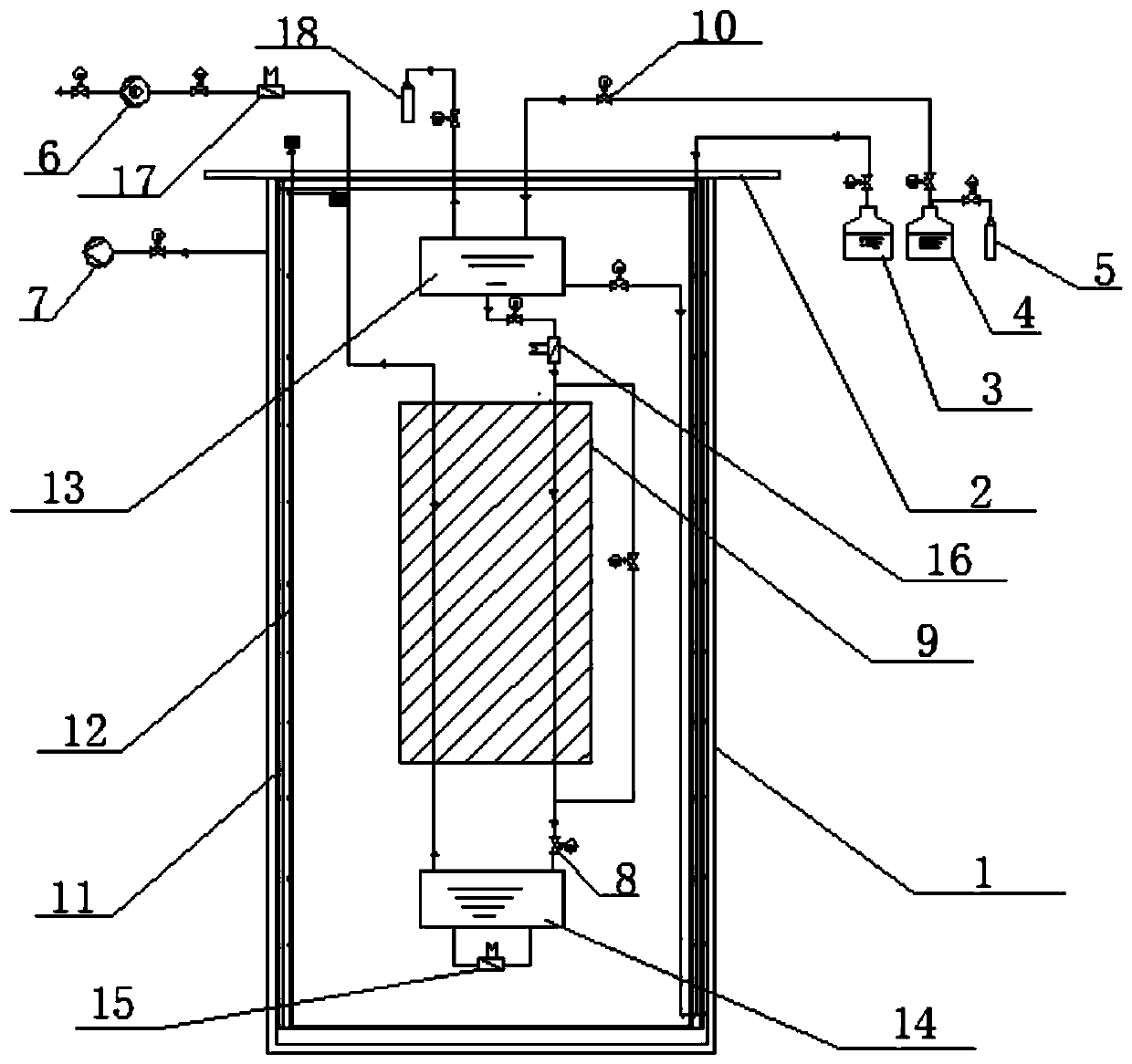 Double-thermal-shield negative-pressure low-temperature heat exchanger test device