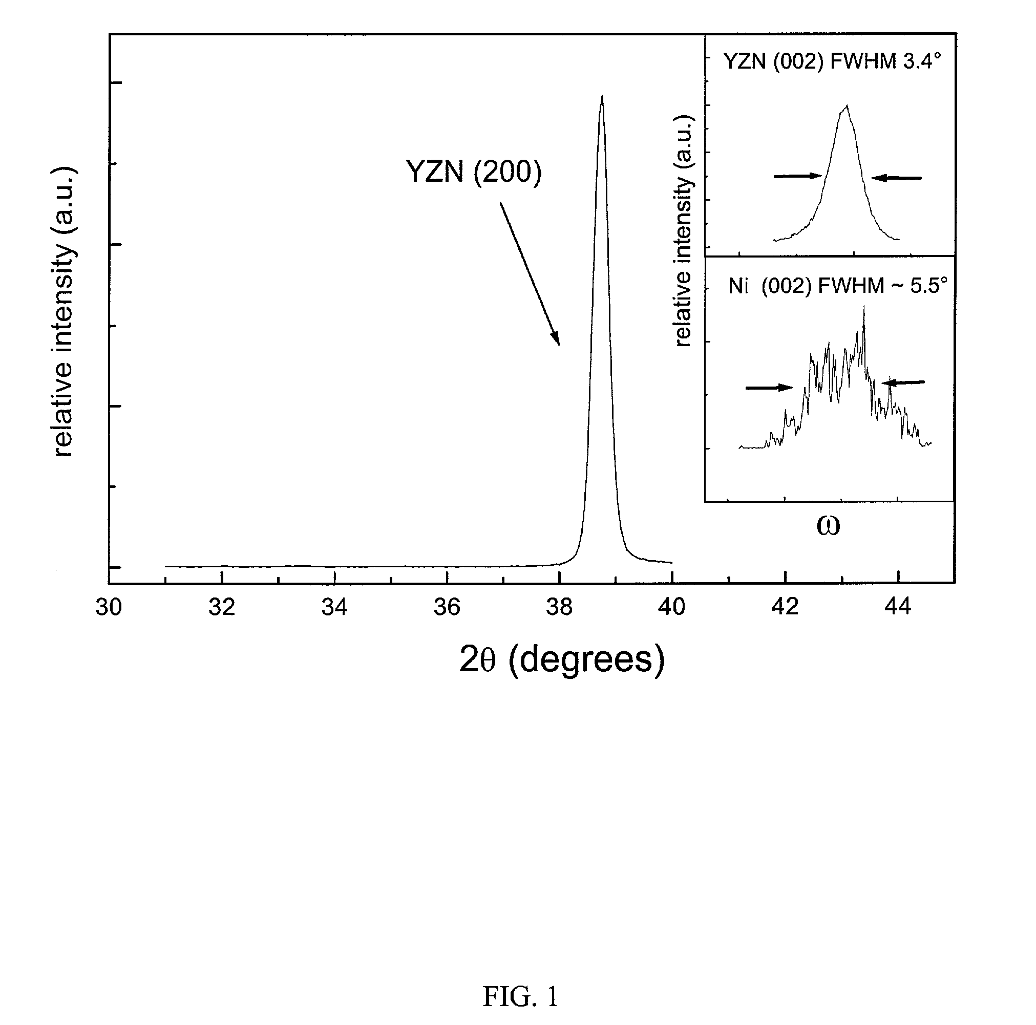 Epitaxial oxide films via nitride conversion