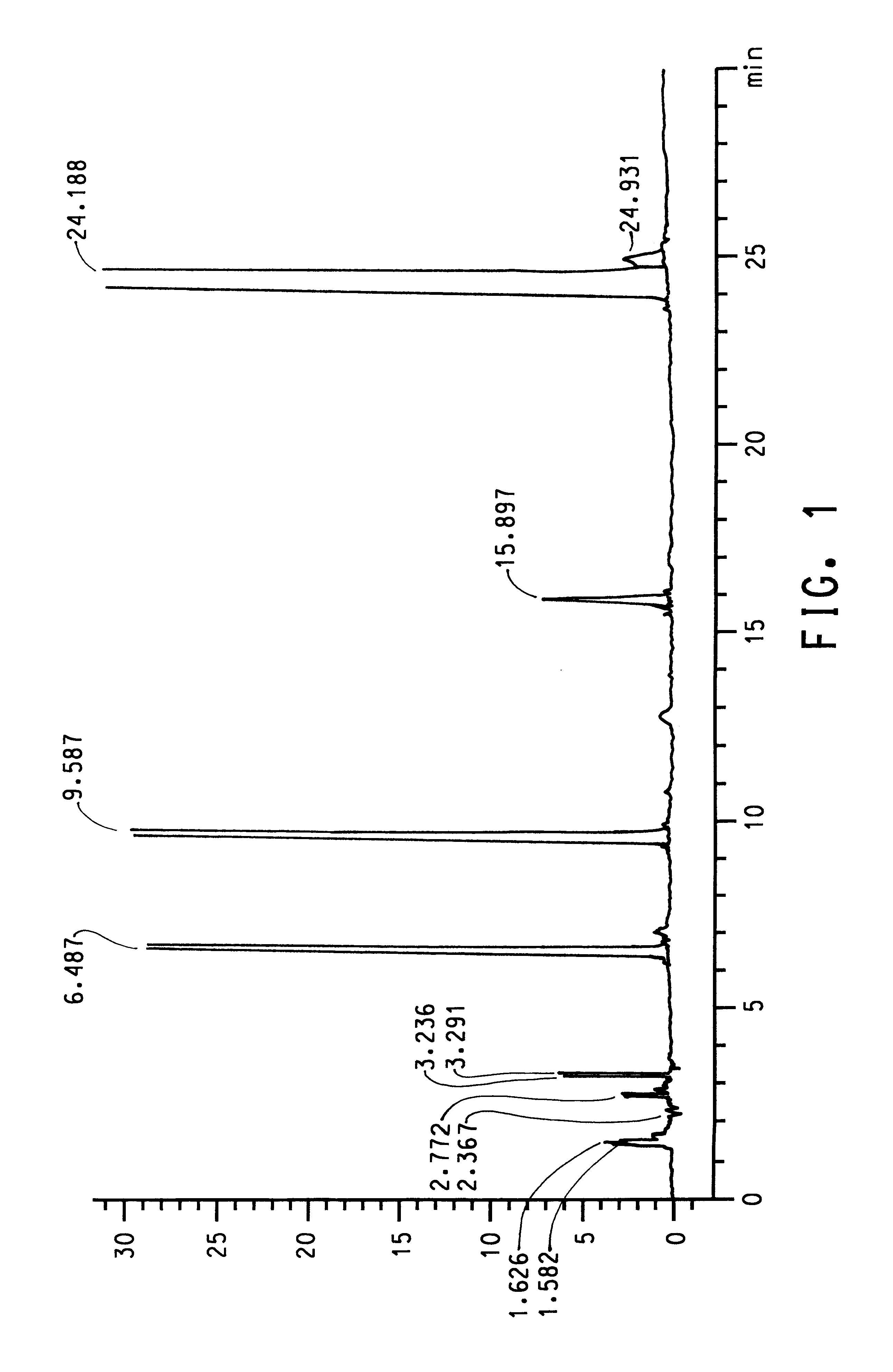 Microbial production of terephthalic acid and isophthalic acid