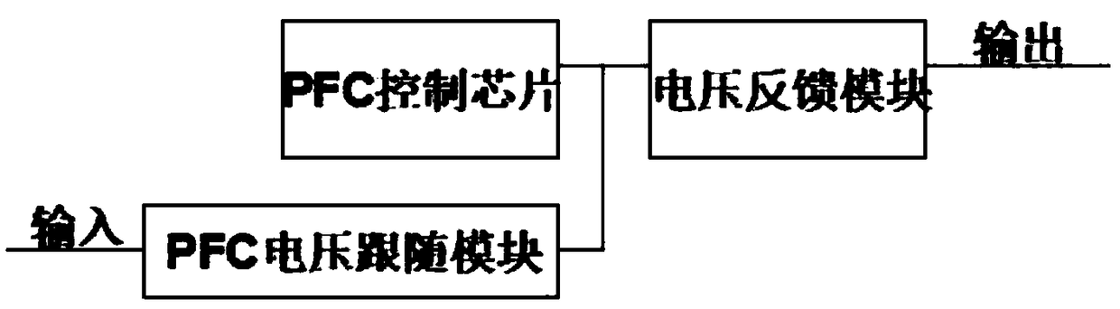 Printed flexible circuit (PFC) voltage following circuit