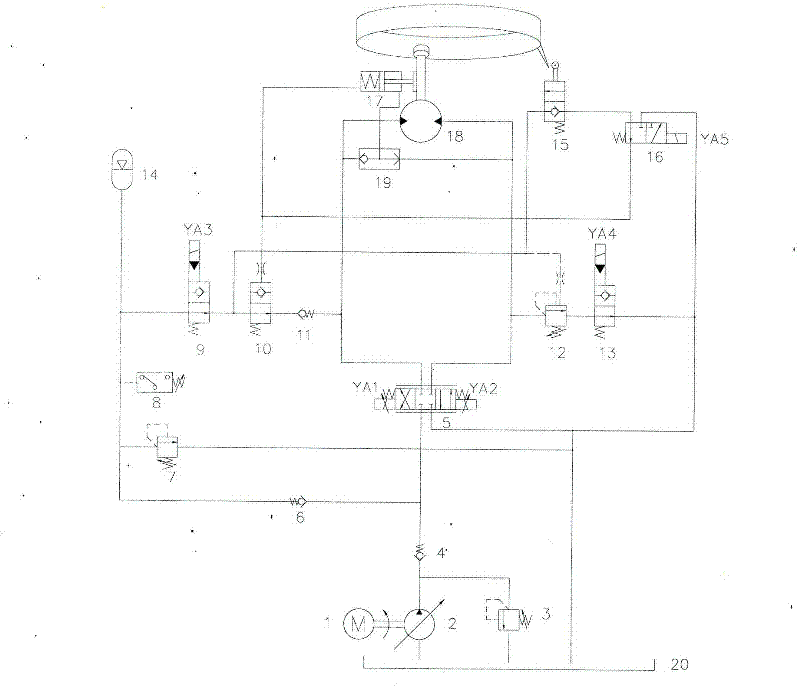 Independent pitch variable system for proportional valve-controlled hydraulic motor