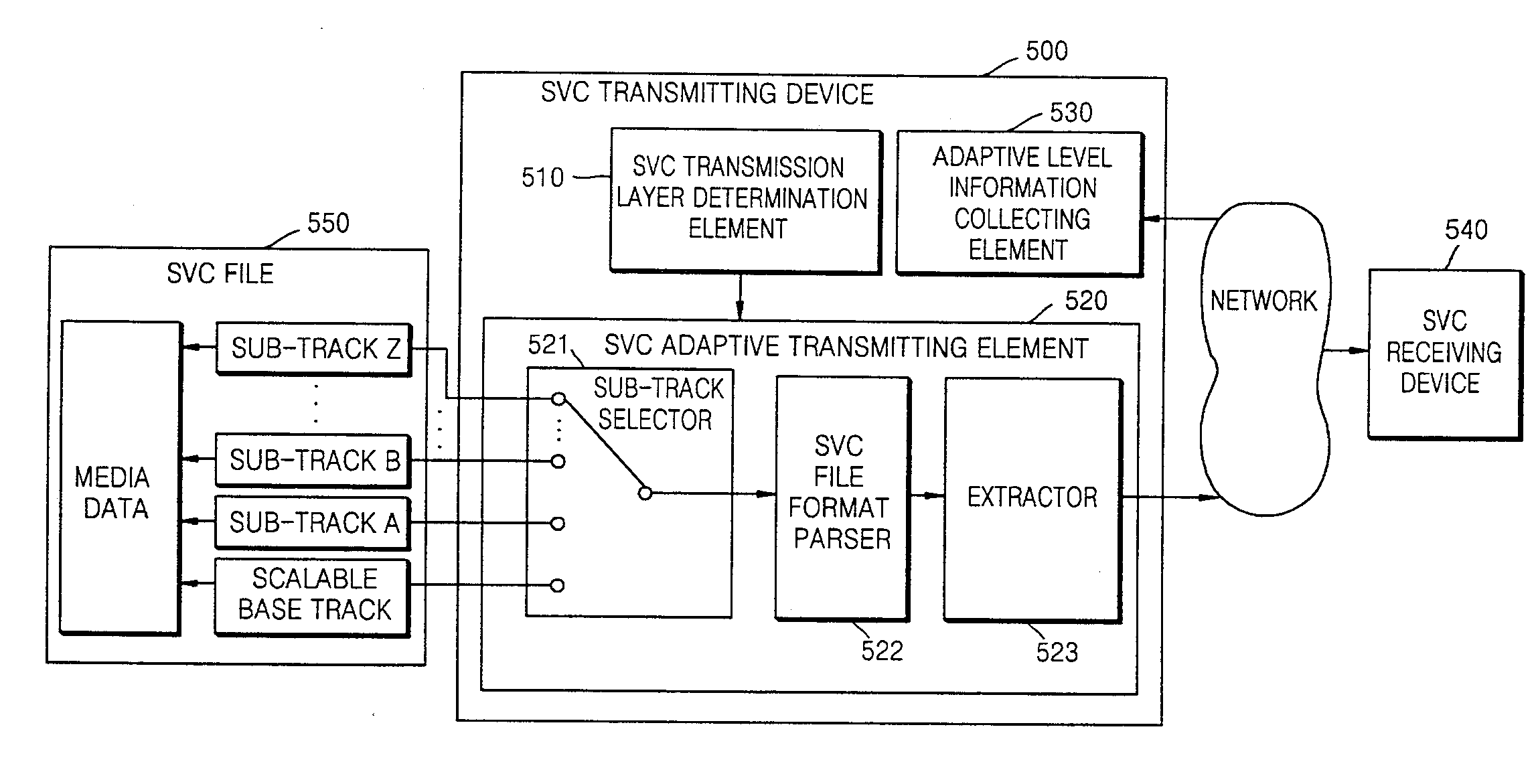 Transmitting/receiving method of svc file and apparatus thereof