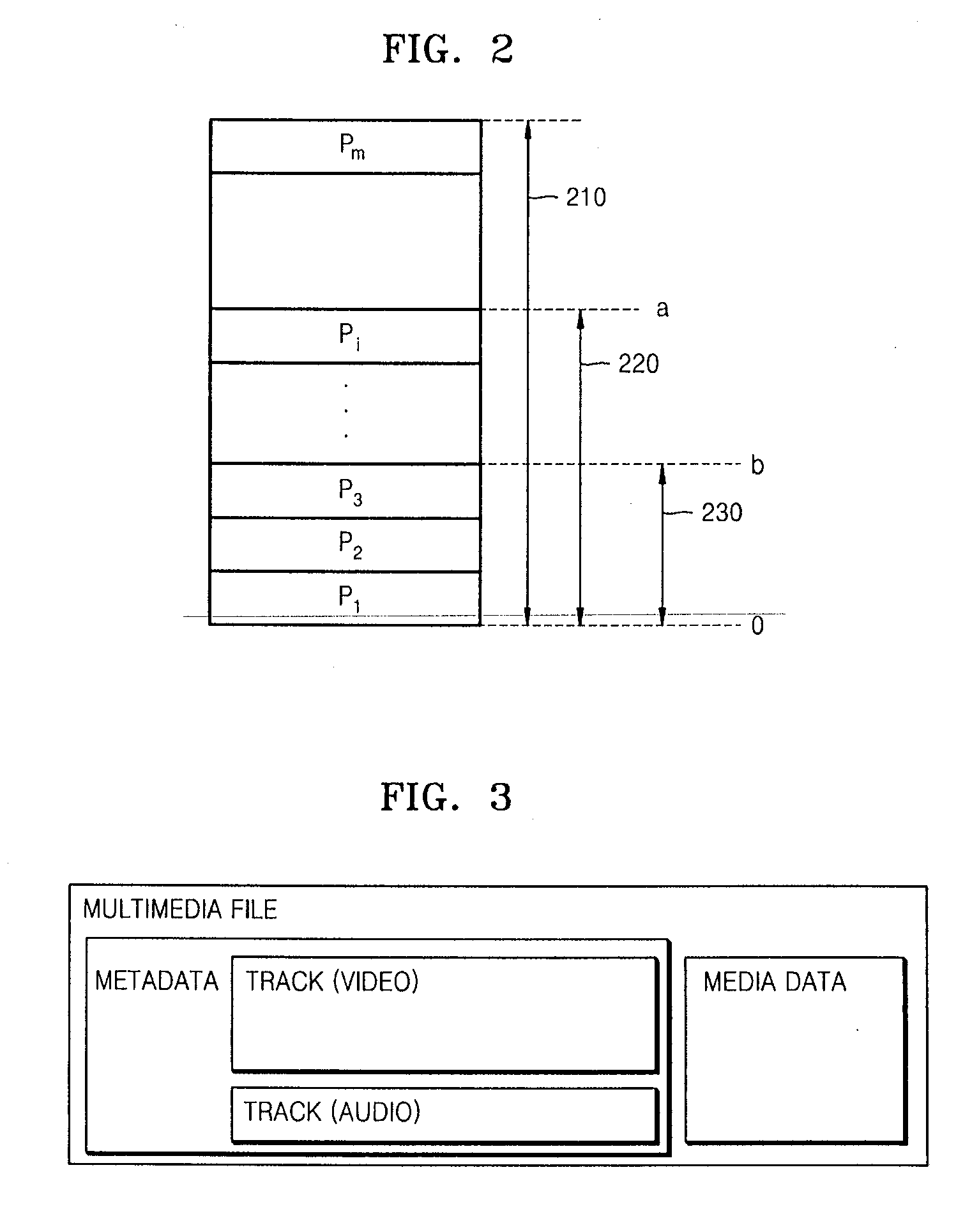 Transmitting/receiving method of svc file and apparatus thereof