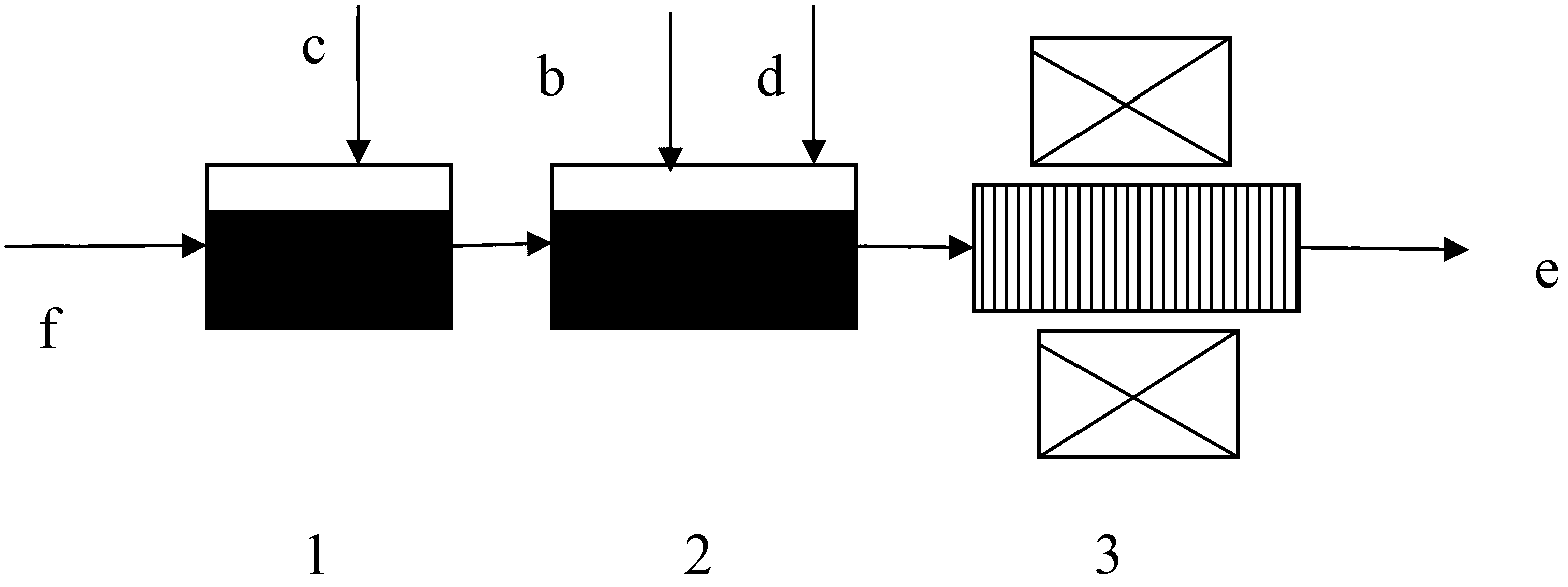 Method for removing hexavalent chromium in water