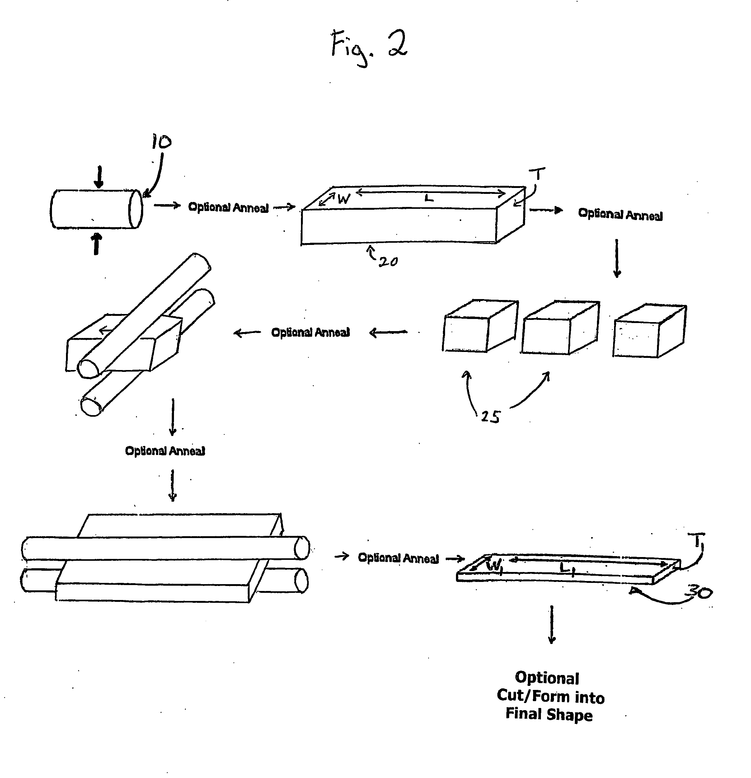 Methods of producing deformed metal articles