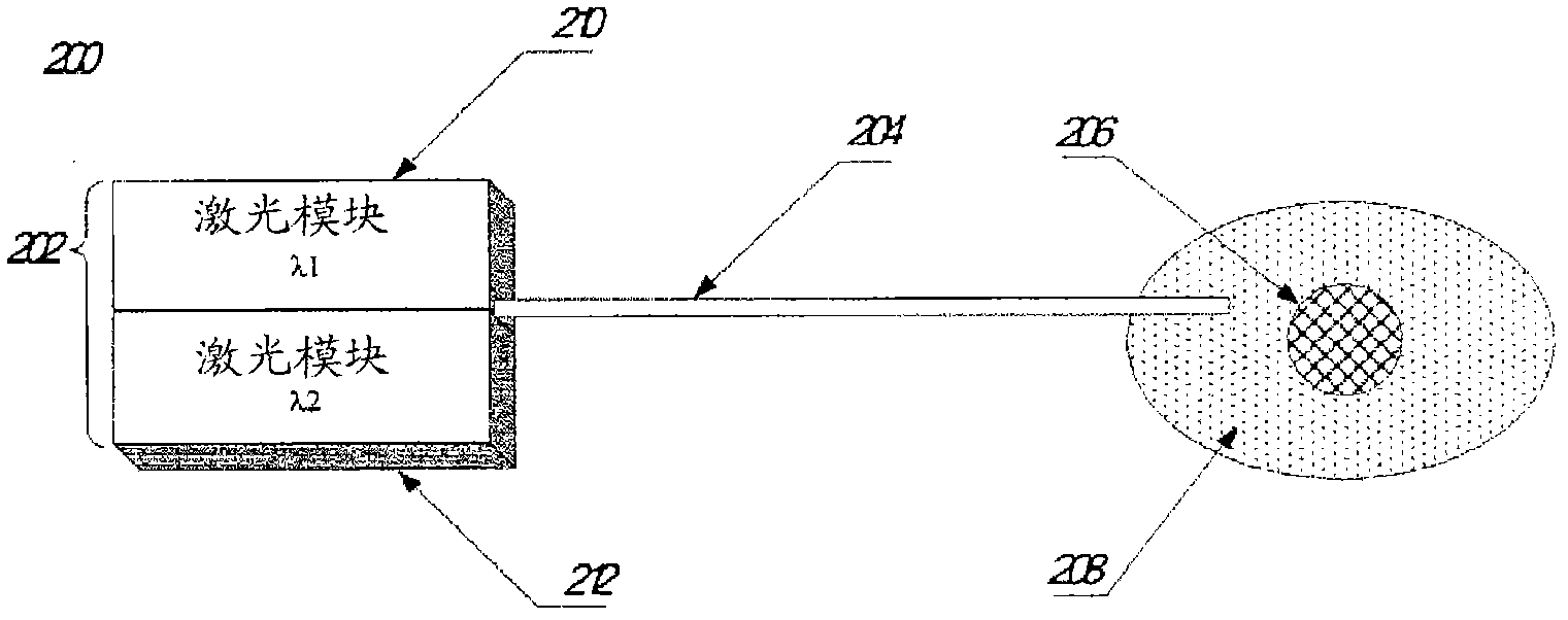 Method and apparatus for laser lithotripsy