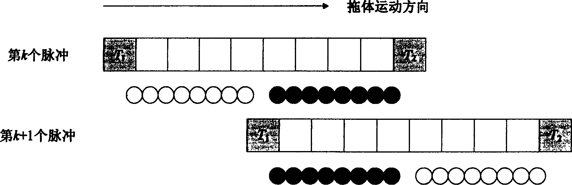 Method for measuring synthetic aperture sonar motion error and underwater acoustic channel phase error