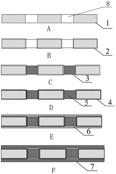 A kind of manufacturing method of copper/aluminum nitride ceramic composite heat conduction substrate