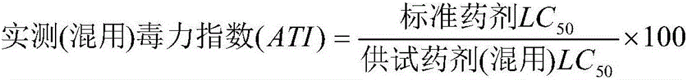 Agricultural insecticide composition and application thereof