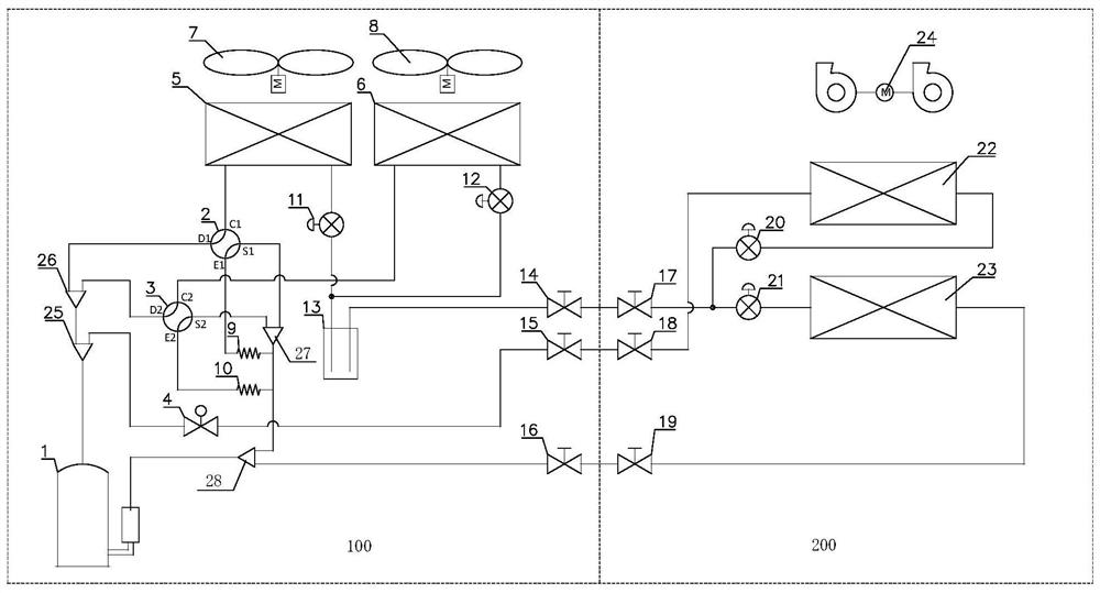 Heat pump system and control method and device thereof, air conditioning equipment and storage medium