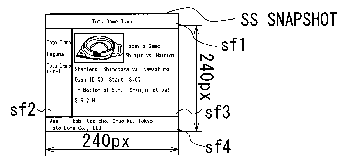 Web page display apparatus and web page display method