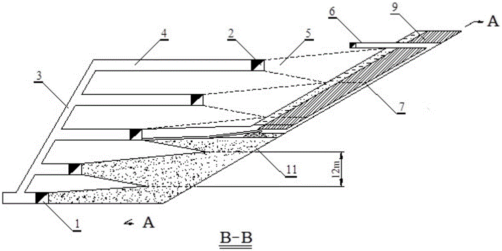 A separate mining method for sloping medium-thick ore bodies with unstable false roofs