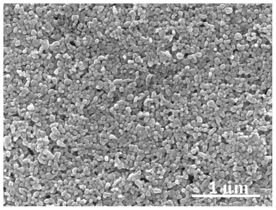 Method for loading metal clusters on photocatalyst