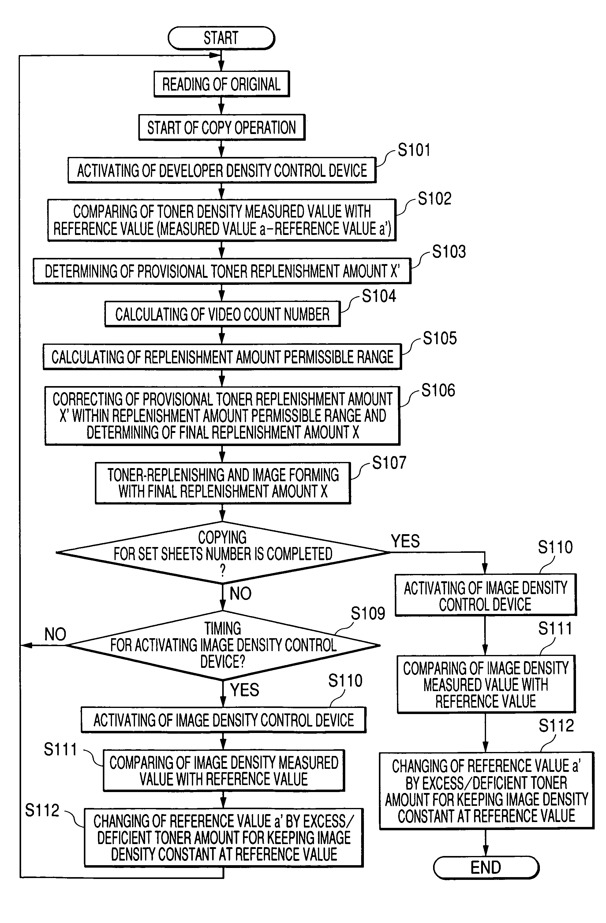 Image forming apparatus