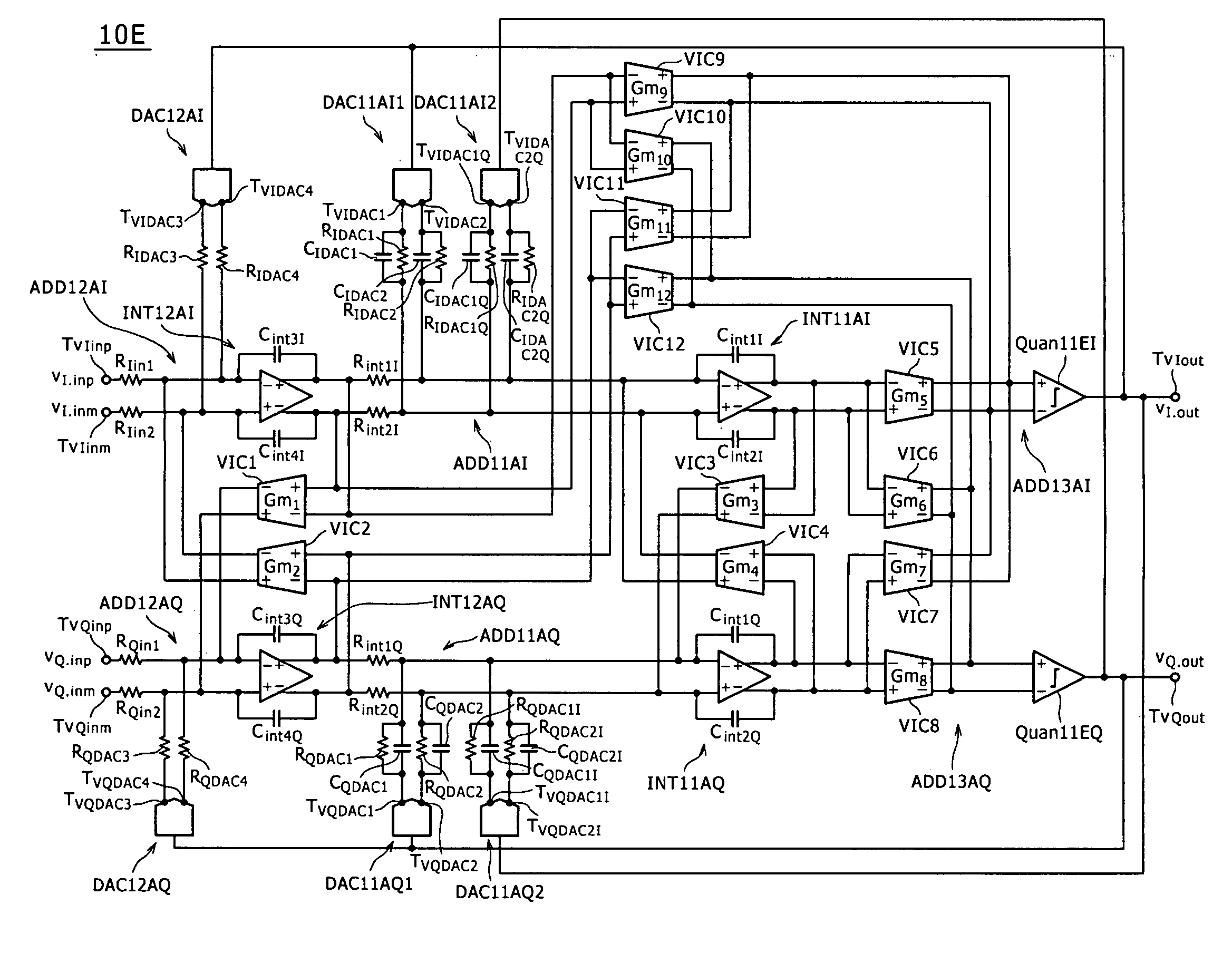 DeltaSigma Modulator