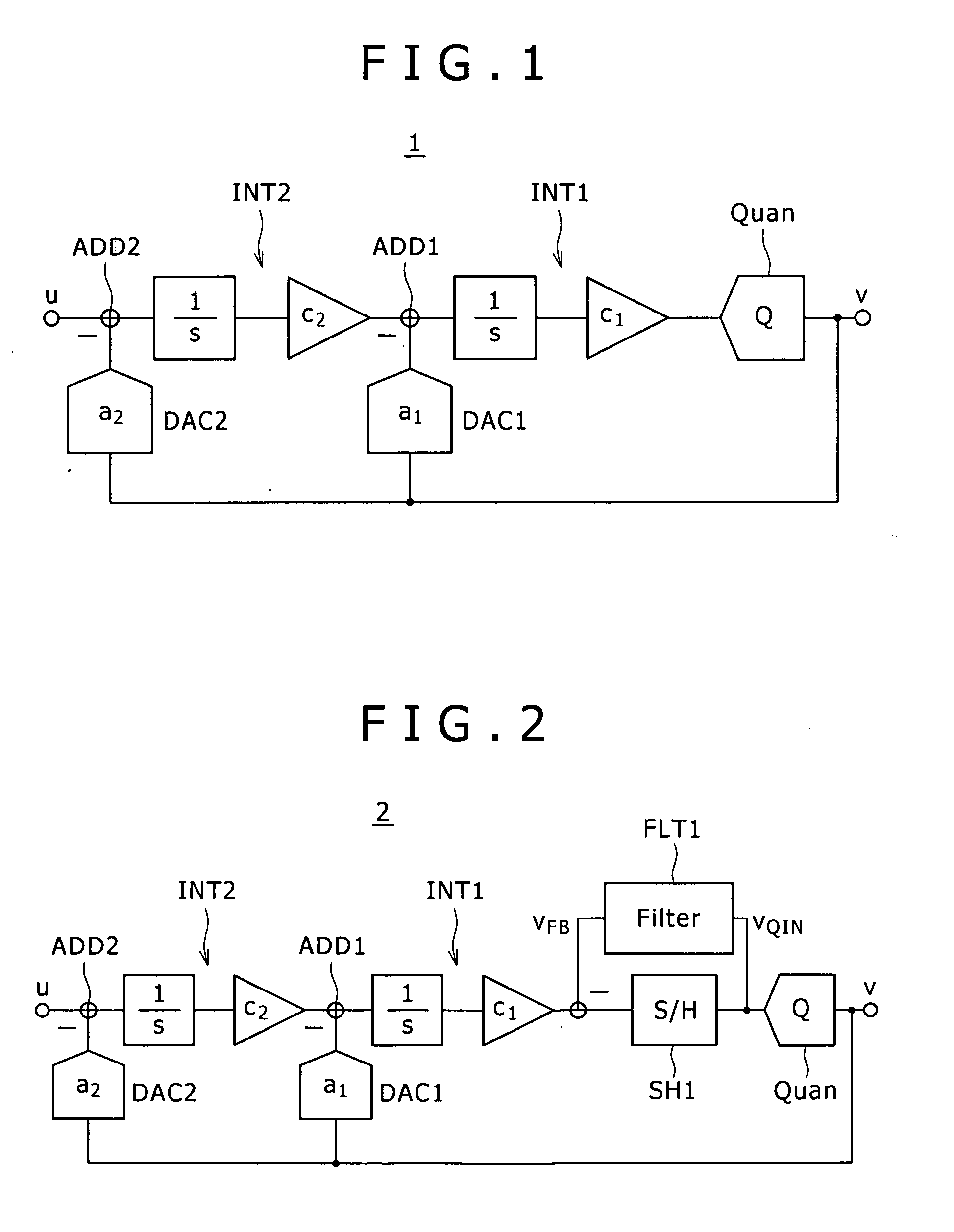 DeltaSigma Modulator