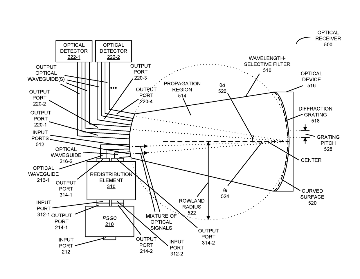 Locking a polarization-insensitive optical receiver