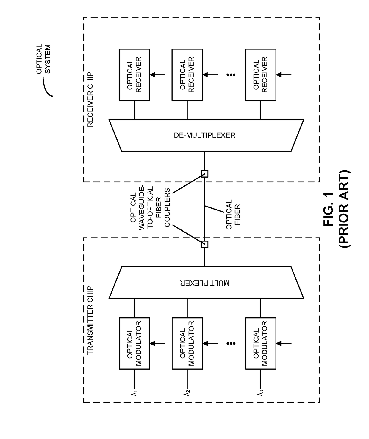 Locking a polarization-insensitive optical receiver